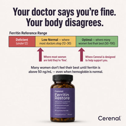 Cerenal Ferritin Restore