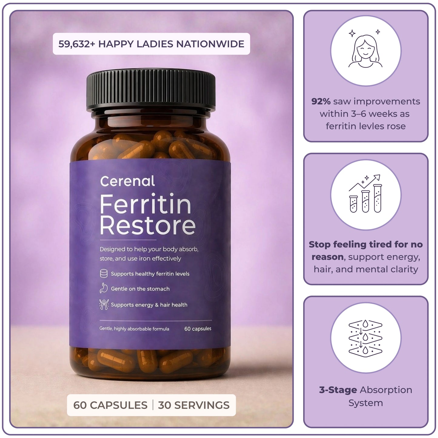 Cerenal Ferritin Restore