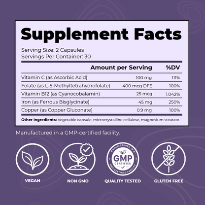 Cerenal Ferritin Restore